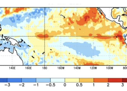 Latest Forecast for Monster El Nino in 2026